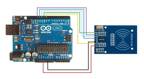 arduino rfid tag reader|rfid with arduino code.